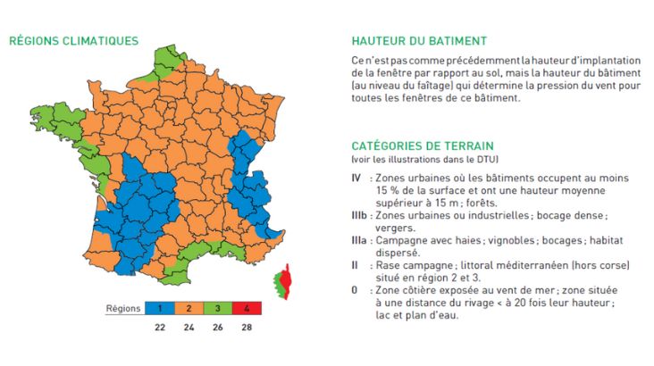 Quelle fenêtre choisir pour une maison en bord de mer ?